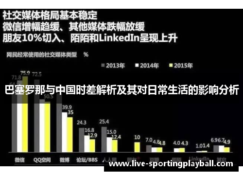 巴塞罗那与中国时差解析及其对日常生活的影响分析